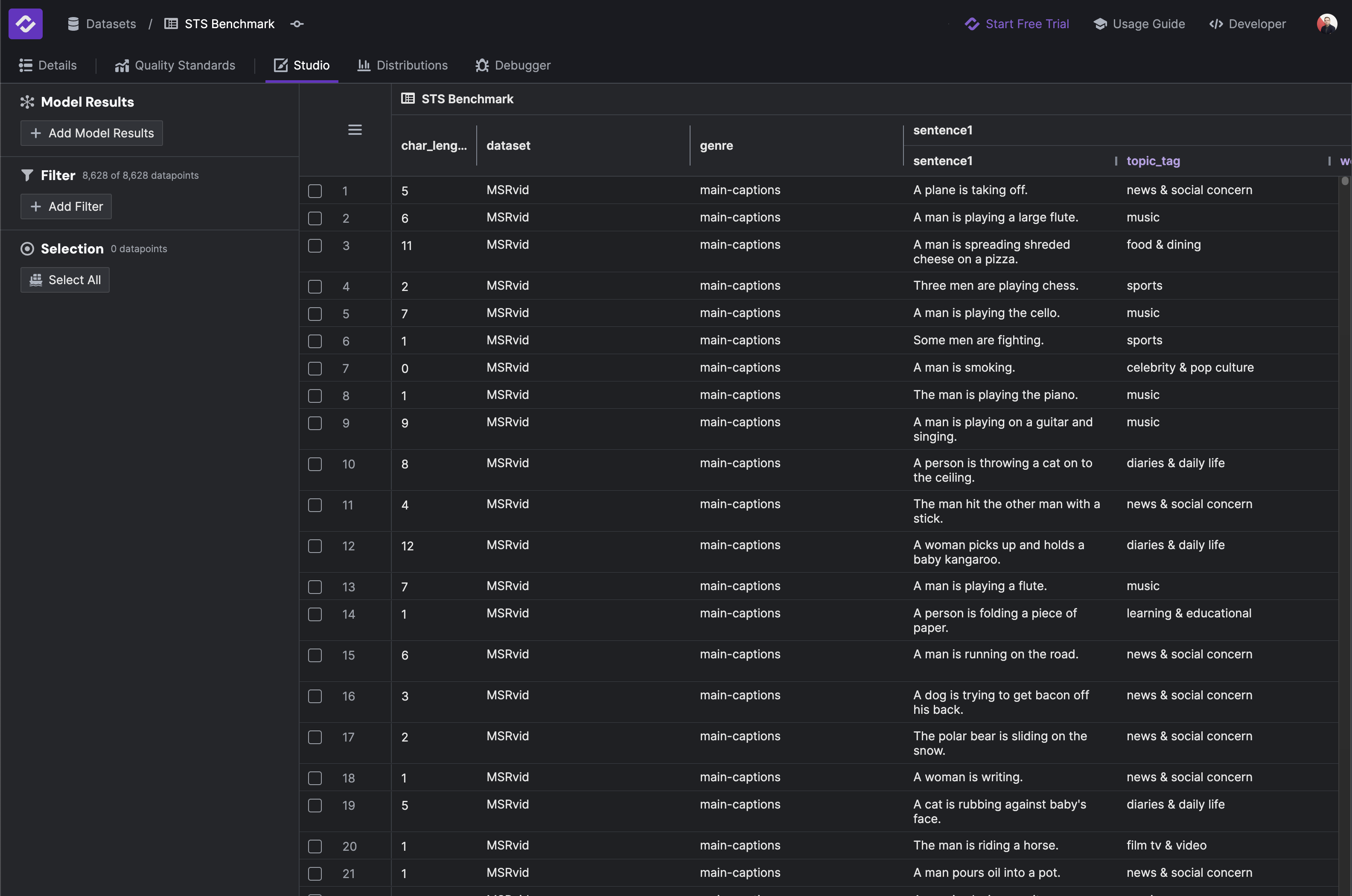 Tabular View