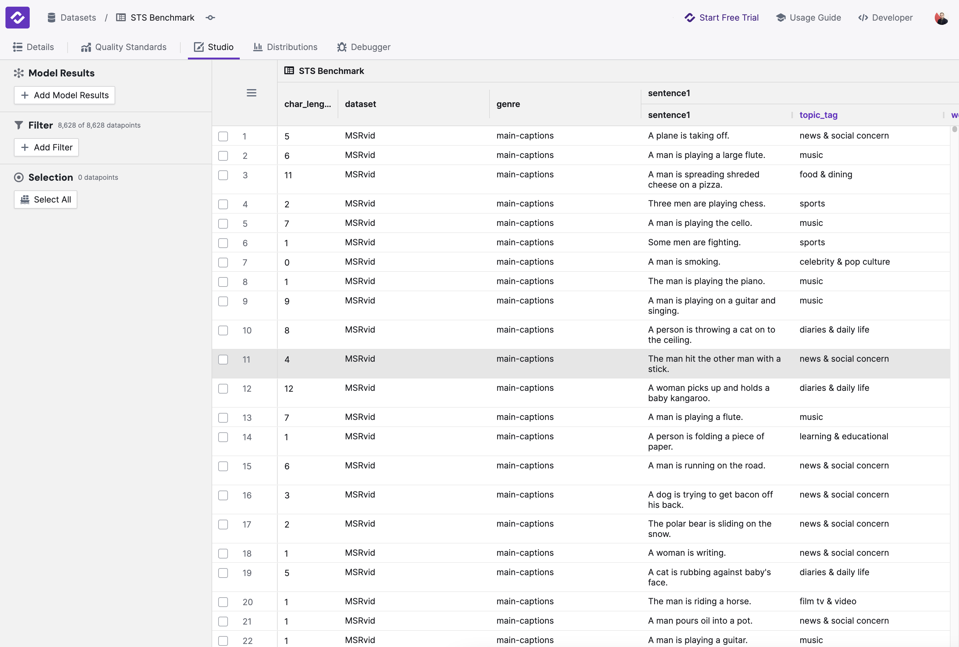 Tabular View