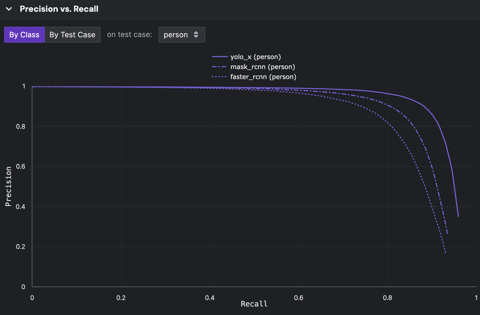 OD_metrics.png