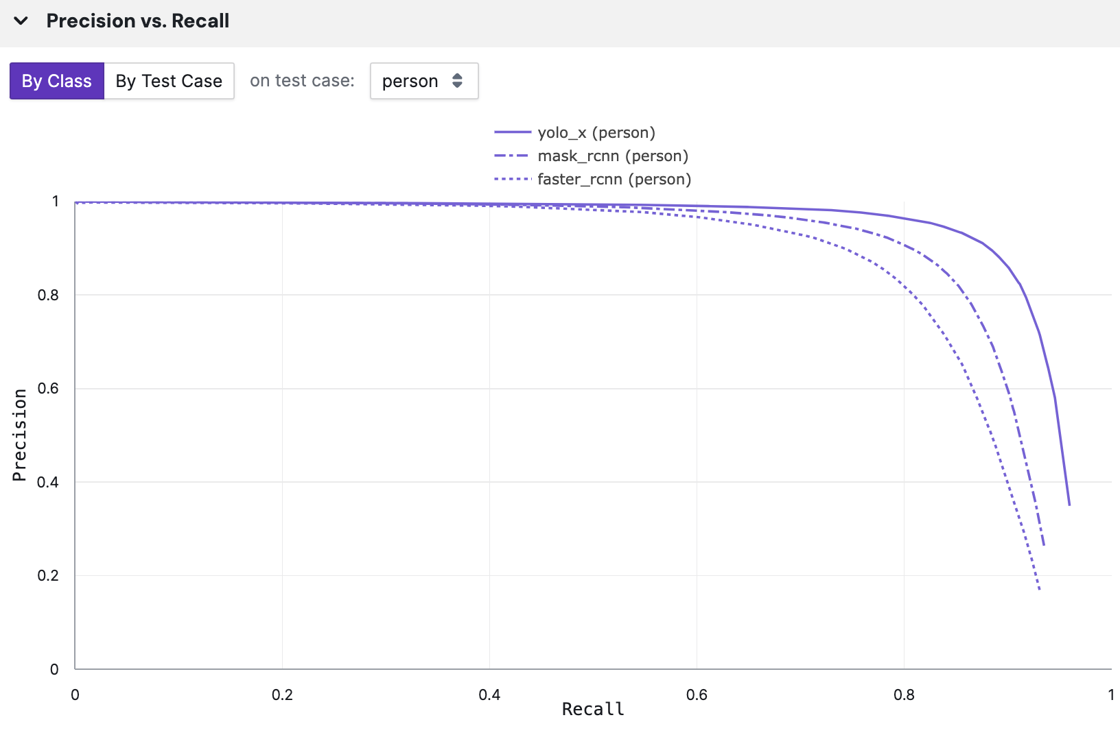 OD_metrics.png